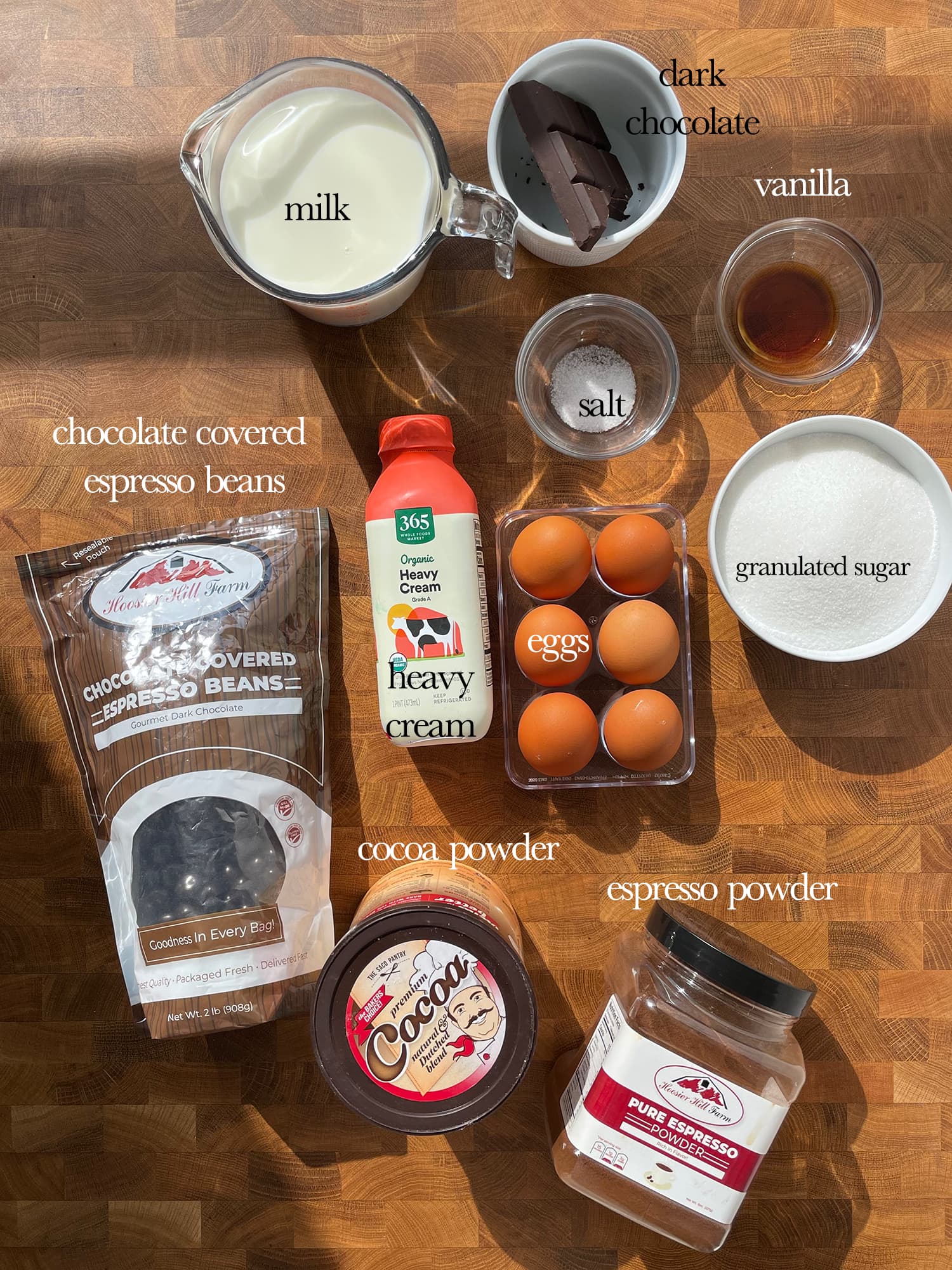 Ingredients needed to make mocha ice cream labeled. 